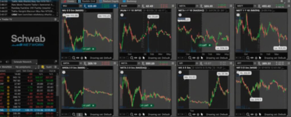 thinkorswimの取引画面。複数の米国株チャートやVIX指数、ウォッチリストを1画面で表示し、株価の値動きをリアルタイムで監視している様子。